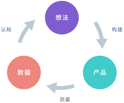 巴西咖啡财产对中邦商场充满守候